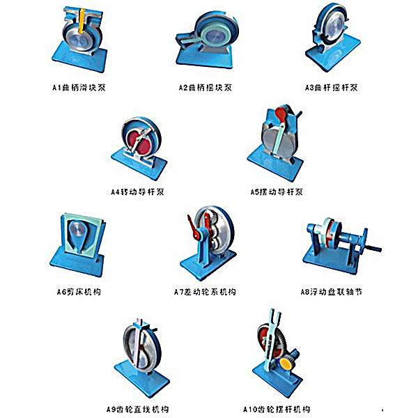 機(jī)械傳動機(jī)構(gòu)的三種主要形式(圖1) 機(jī)械傳動機(jī)構(gòu)的三種主要形式(圖1)